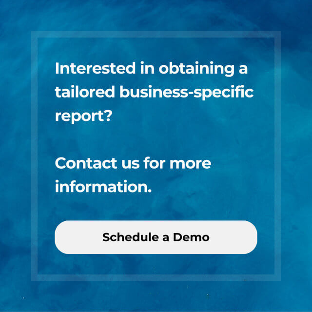 Schedule a Demo Slide Reports